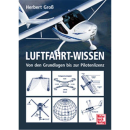 Luftfahrt-Wissen - Von den Grundlagen zur Pilotenlizenz