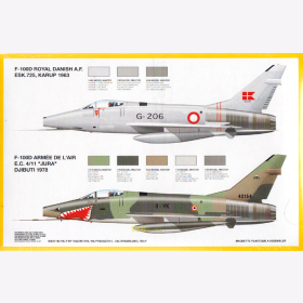 F-100 D Super Sabre, Italeri 098, M 1:72