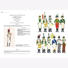 Bunde / G&auml;rtner Die Westph&auml;lische Armee der Napoleonzeit 1807-1813