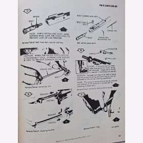 Vorschrift TM 9-1005-249-20 Rifle 5.56-mm M16A1 M16 M3 Department of the Army Technical Manual