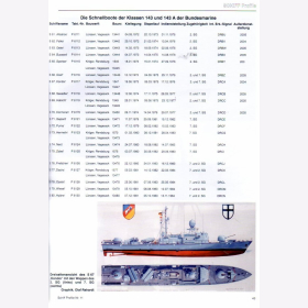 Schiff Profile 11 Schnellboote der Klasse 143/143A der Deutschen Marine