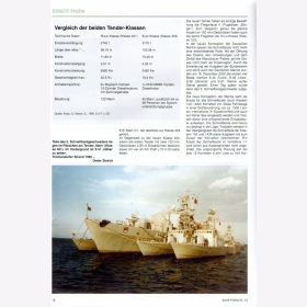 Schiff Profile 12 Die Schnellboote der Klasse 148 der Deutschen Marine