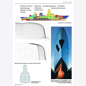 Schiff Profile 19 Die Fregatten der Klasse 124 im Dienst der Deutschen Marine