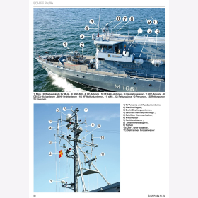 Schiff Profile 24 Minenjagdboote der Klasse SM 343 und MJ 332 Marine Schiffe