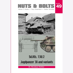 Hettler Nuts &amp; Bolts Sd.Kfz. 138/2 Jagdpanzer 38 and variants