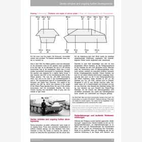 Hettler Nuts &amp; Bolts Sd.Kfz. 138/2 Jagdpanzer 38 and variants