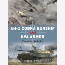 Osprey Duel AH-1 Cobra Gunship vs NVA Armor Vietnam...