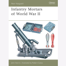 Infantry Mortars of World War II Osprey (NVG Nr. 54)