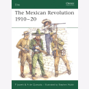 The Mexican Revolution 1910-20 (ELI Nr. 137)