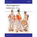 Wellingtons Infantry (1) (MAA Nr. 114)